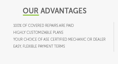 bmw used car warranty terms and conditions